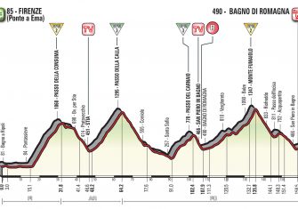 11ª-etapa-perfil-giro-italia-2017