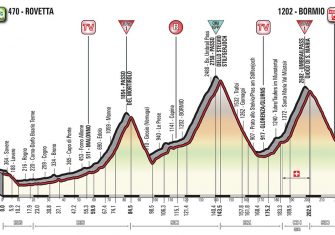 16ª-etapa-perfil-giro-italia-2017