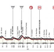 1ª-etapa-perfil-giro-italia-2017