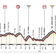 2ª-etapa-perfil-giro-italia-2017