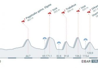 Pais-vasco-perfil-5