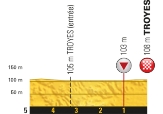 Tour Francia: La 6ª etapa (Vesoul-Troyes, 216 km), al detalle