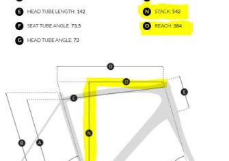 Cómo seleccionar talla y modelo de bicicleta: Stack & Reach