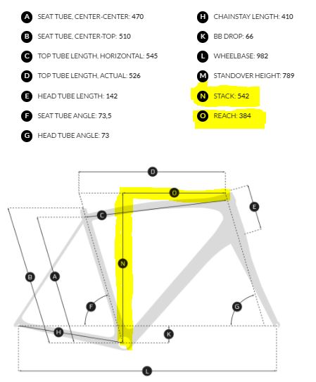 bike-fitting-2