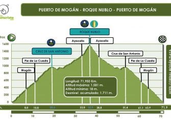 cicloturista-grancanaria-2
