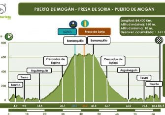 cicloturista-grancanaria-3