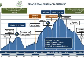 cicloturista-grancanaria-latitanica
