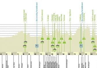flandes-perfil-2017