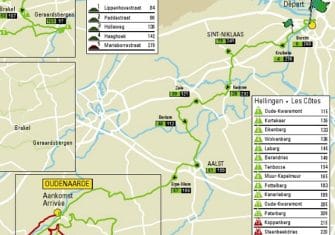 flandes-recorrido-2017
