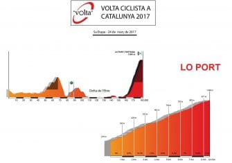 volta-perfil-2017