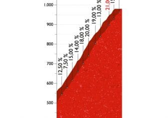 vuelta-2016-masdelacosta