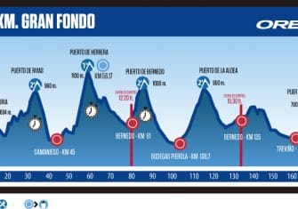 Orbea-Gran-Fondo