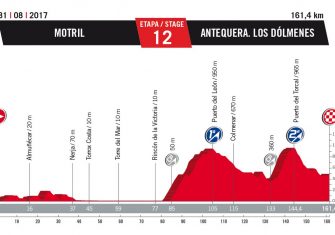 Vuelta-12ª