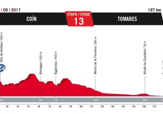 Vuelta-13ª