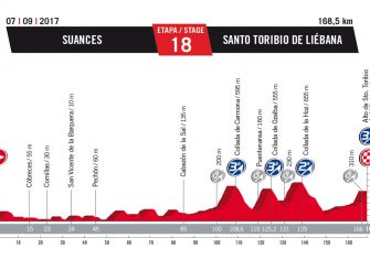 Vuelta-18ª