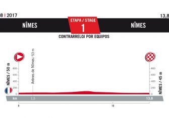 Vuelta-1ª