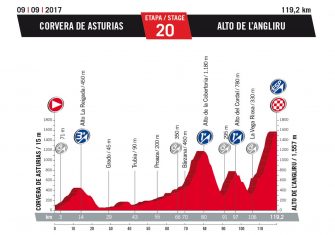 Vuelta-20ª