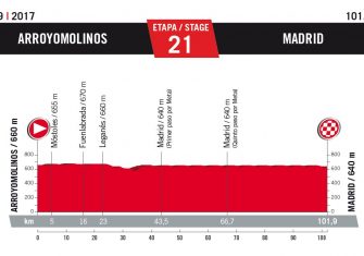 Vuelta-21ª