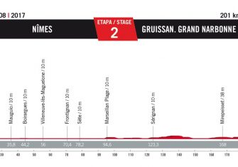 Vuelta-2ª