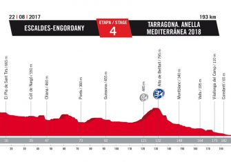 Vuelta-4ª