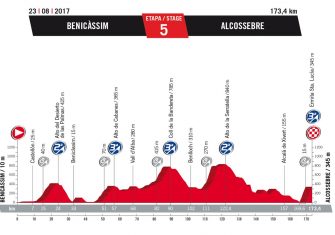 Vuelta-5ª