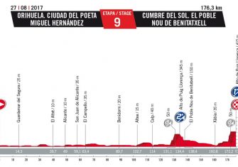 Vuelta-9ª