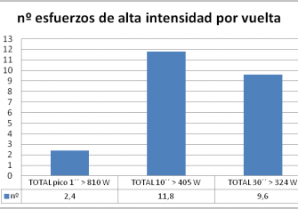 alberdi-cx-2