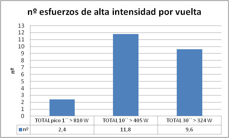 alberdi-cx-2