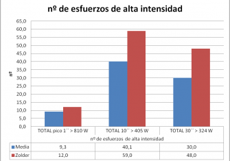 alberdi-cx-4