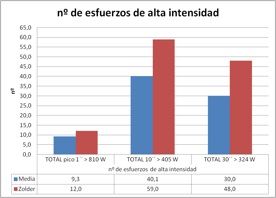 alberdi-cx-4