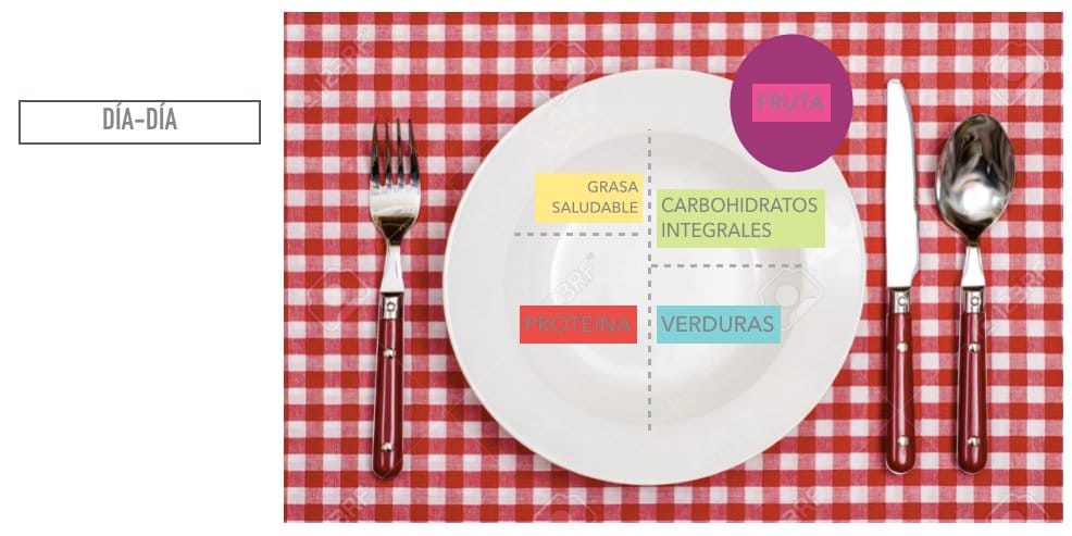 Alimentacion-ciclista-escolar-1