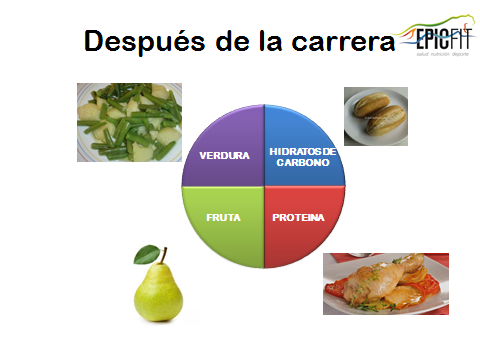 Alimentacion-ciclista-escolar-3