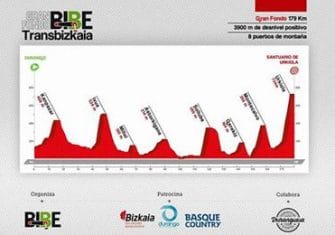 Bibe-Gran-Fondo-1