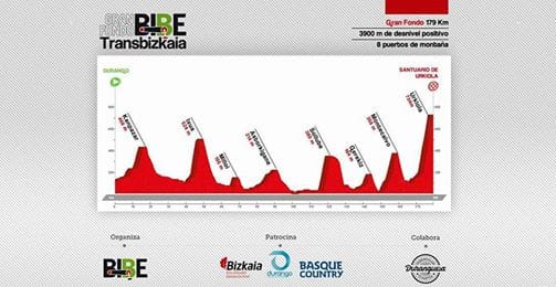 Bibe-Gran-Fondo-1