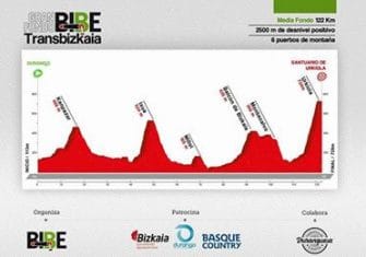 Bibe-Gran-Fondo-2