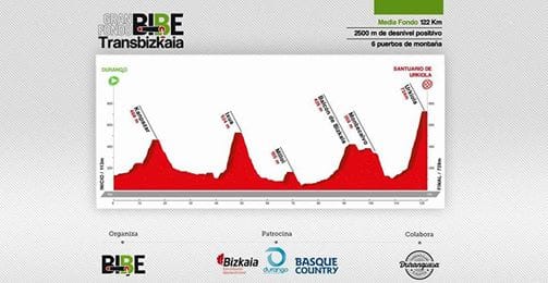 Bibe-Gran-Fondo-2