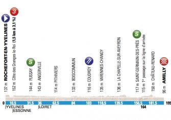 París-Niza: Contador y Porte, a por su tercera victoria (Previa)