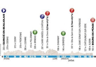 París-Niza: Contador y Porte, a por su tercera victoria (Previa)
