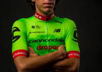 Rigoberto_Urán