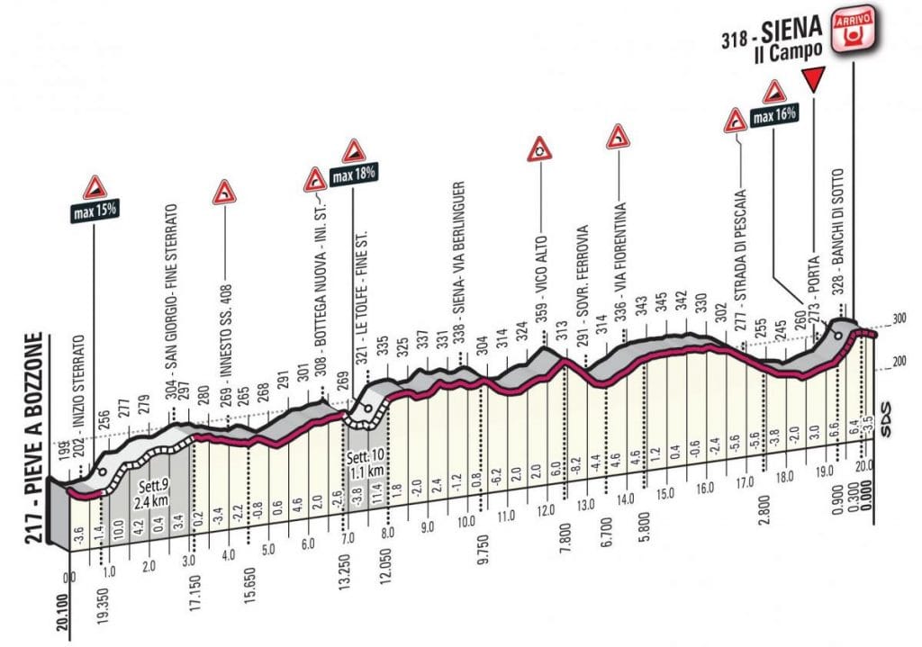 Strade-ult-20