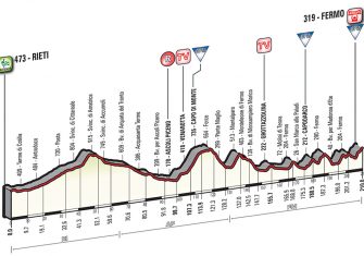 Tirreno-adriatico-2017-5ª
