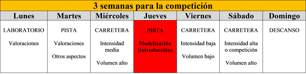 puntuacion-2