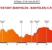 volta-catalunya-2017-2ª-etapa