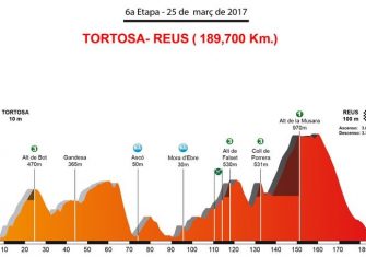 volta-catalunya-2017-6ª-etapa