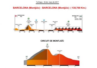 volta-catalunya-2017-7ª-etapa