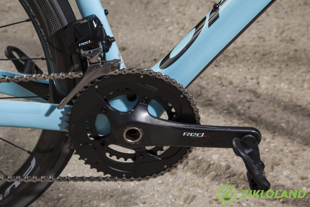 SRAM-Red-Etap-2