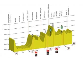 Romandía: Froome y Porte se miden a dos meses del Tour (Previa)
