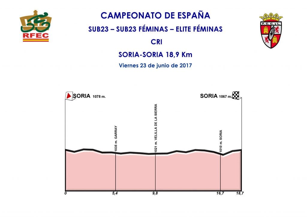 campeonatos-españa-2017-perfil-cri-sub23-femenino