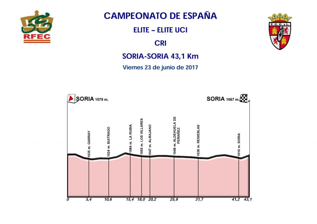 campeonatos-españa-2017-perfil-cri-profesional