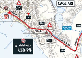 Giro Italia: La 3ª etapa (Tortolì-Cagliari, 148km) al detalle